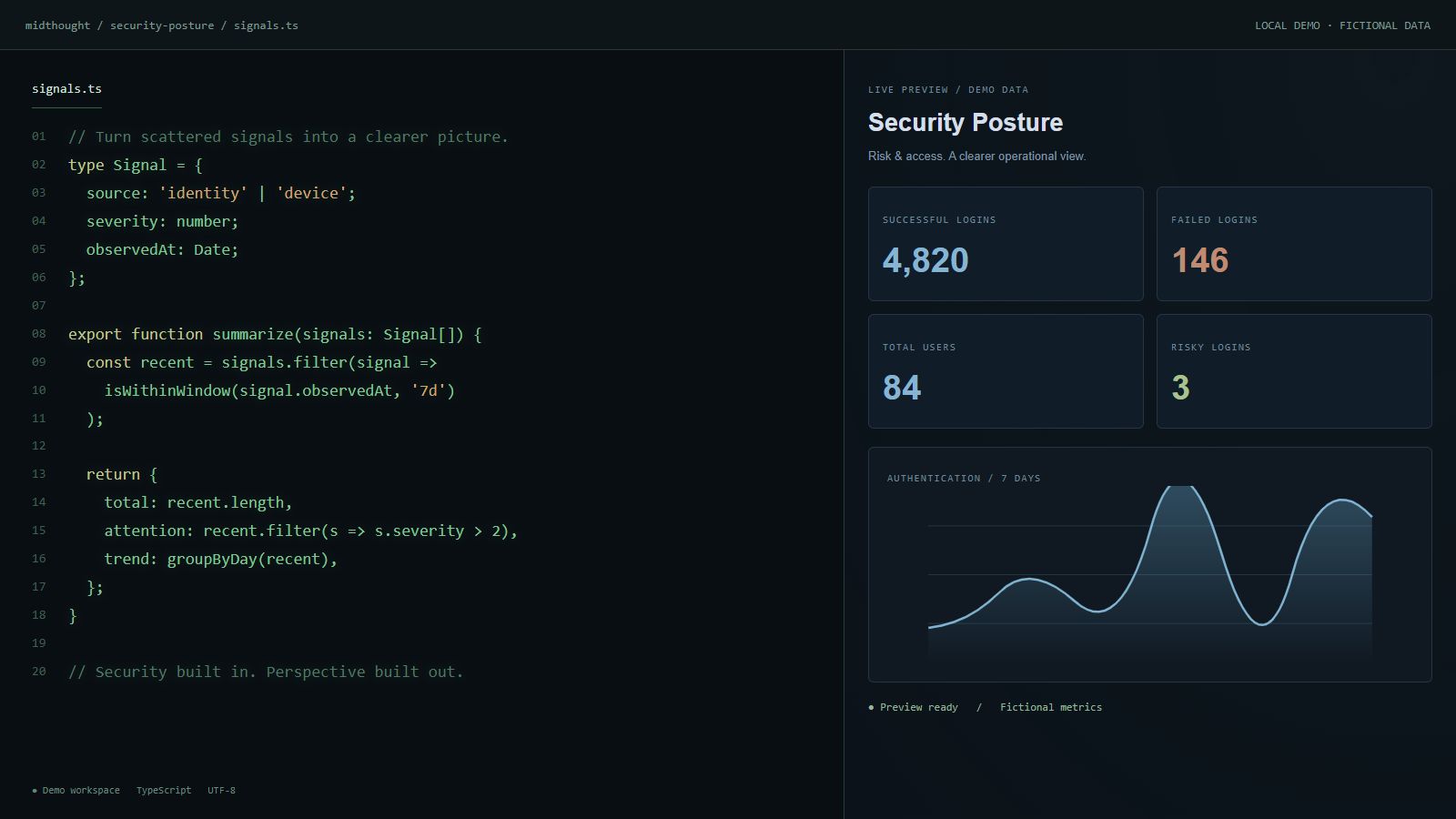 Coding screen with a Security Posture preview using fictional demonstration data.